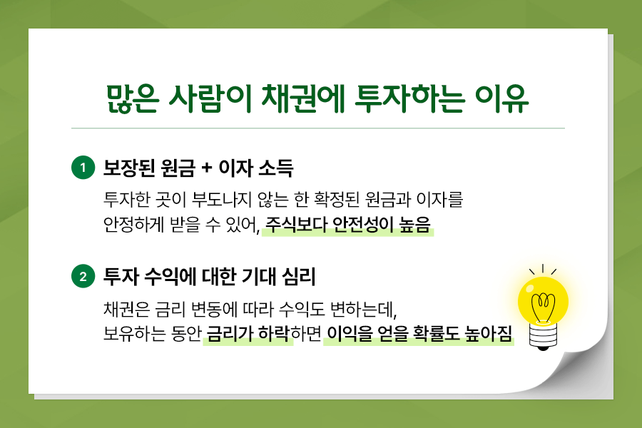 채권