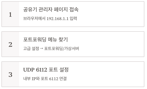 포트포워딩 설정 가이드 이미지
