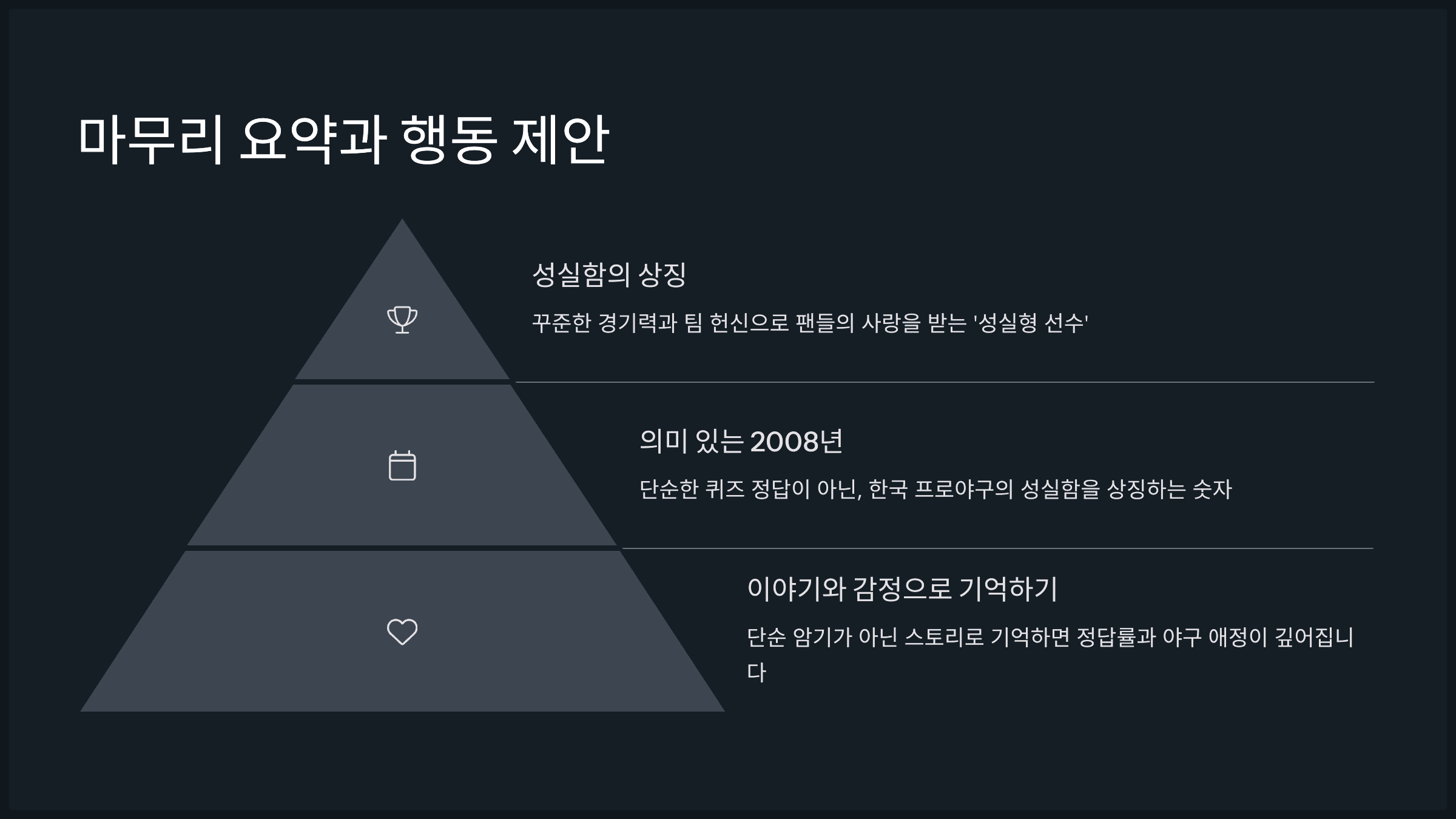 마무리 요약과 행동 제안