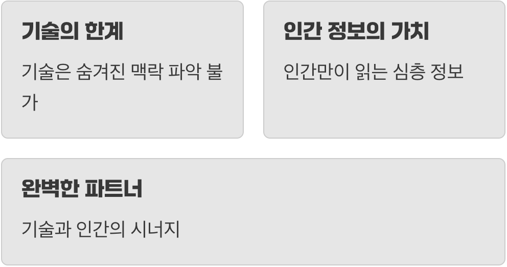첨단 기술 시대, 왜 아직도 사람이 필요할까?