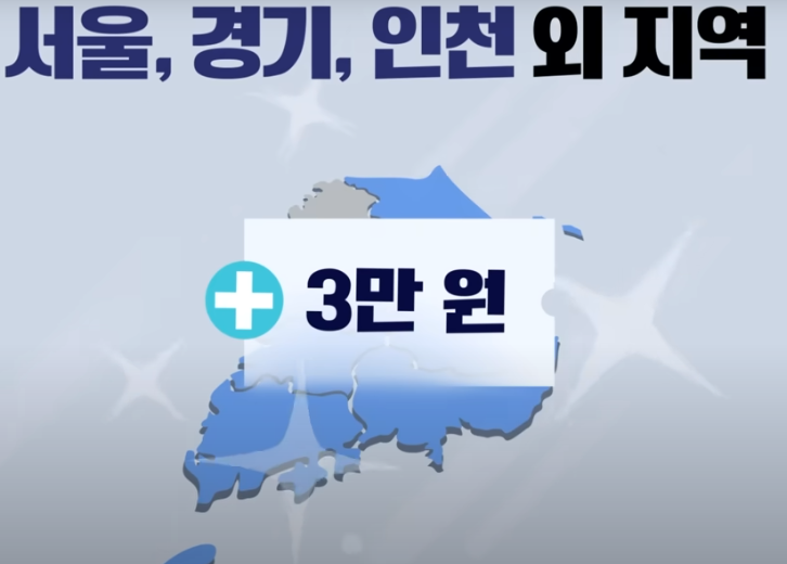 미성년자 소비쿠폰 신청방법 완전정복사진