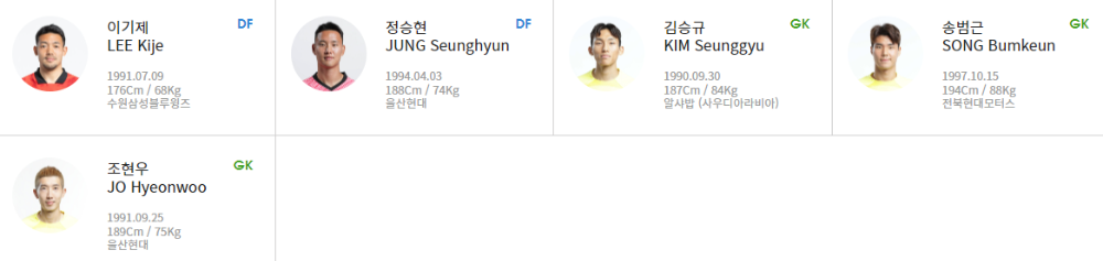 대한민국 대표팀 명단 이미지 사진입니다.