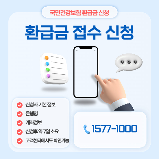 국민건강보험공단 산한 환급금 조회 및 신청 방법