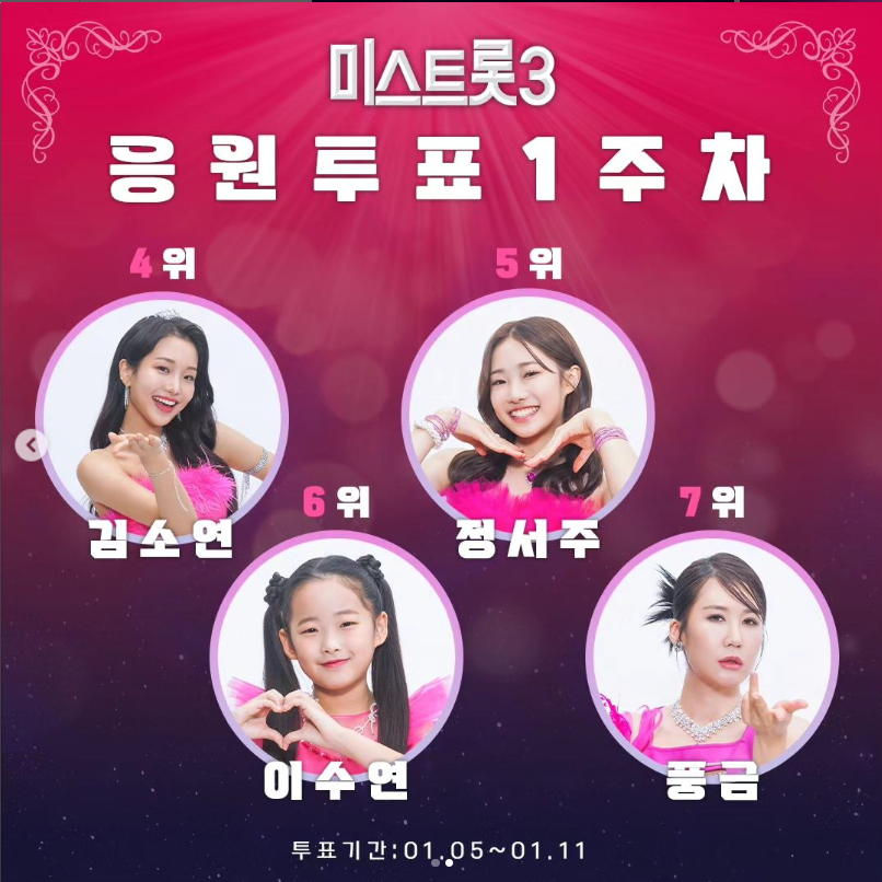 미스트롯 3 응원투표