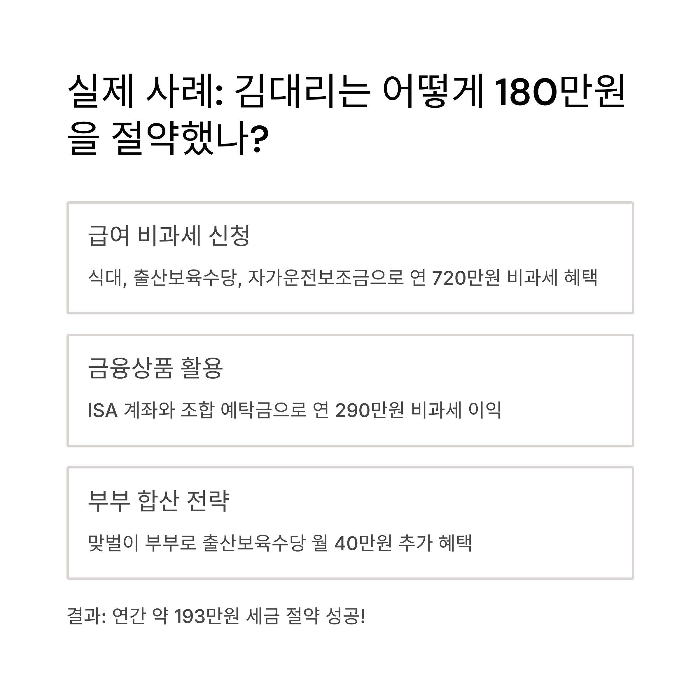 비과세 한도