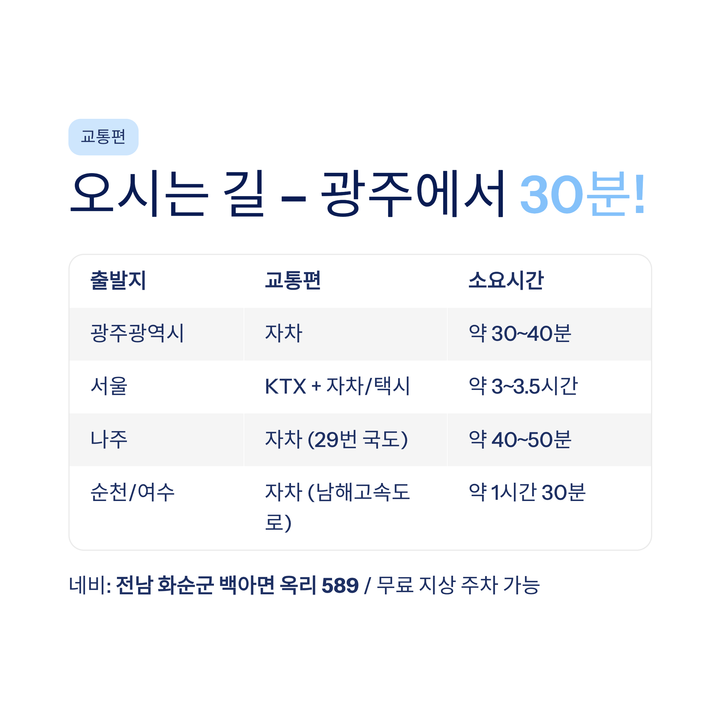 금호화순리조트 아쿠아나 완벽 정리❘객실·온천·요금·주변관광 총가이드 (2026)