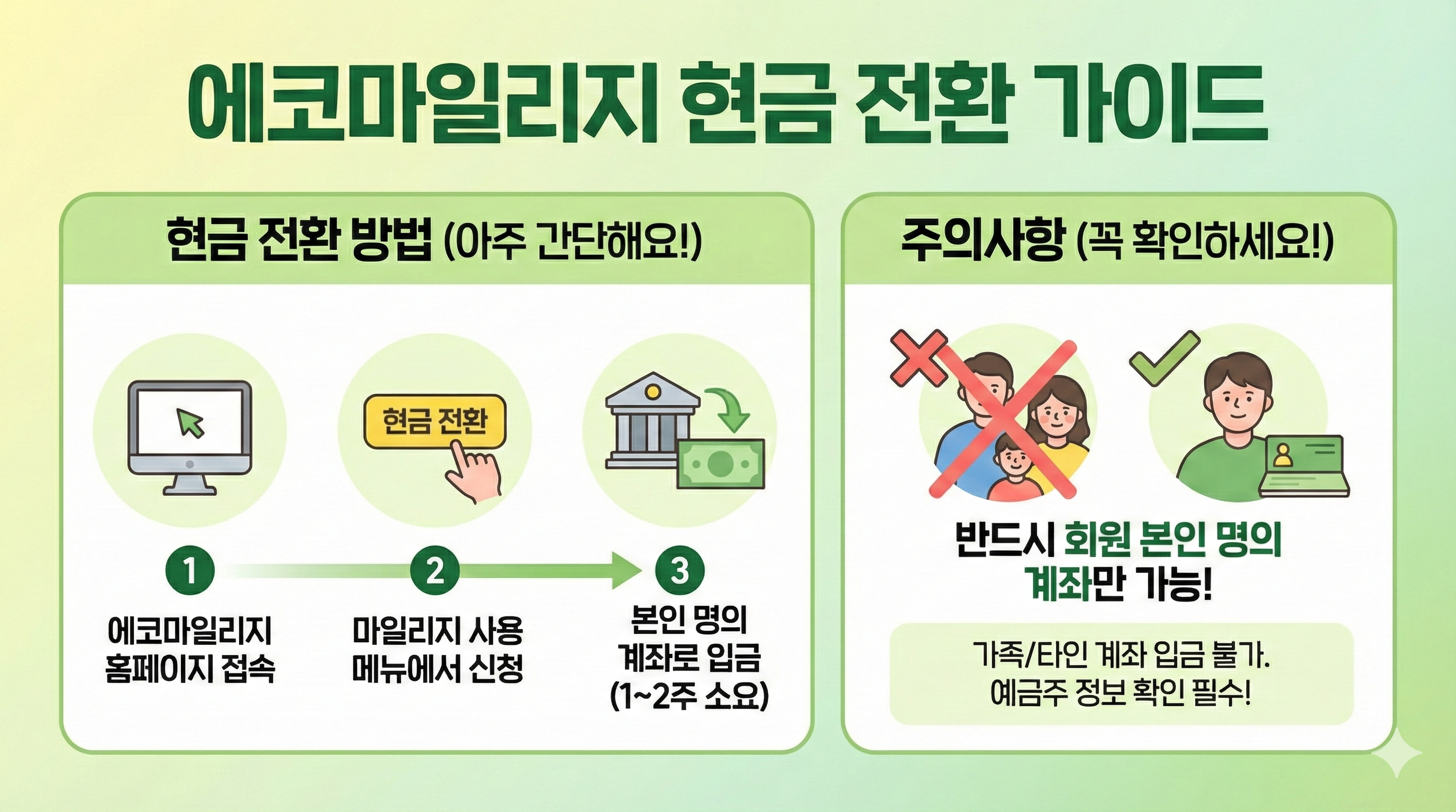 에코마일리지 현금 전환 가이드