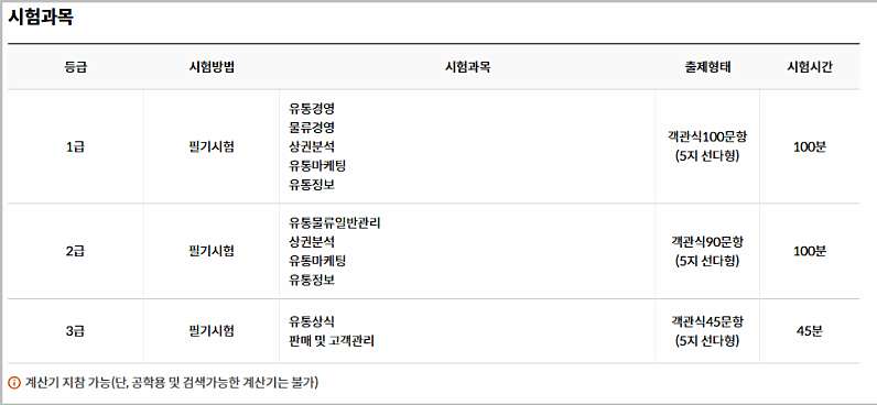 유통관리사 2급3