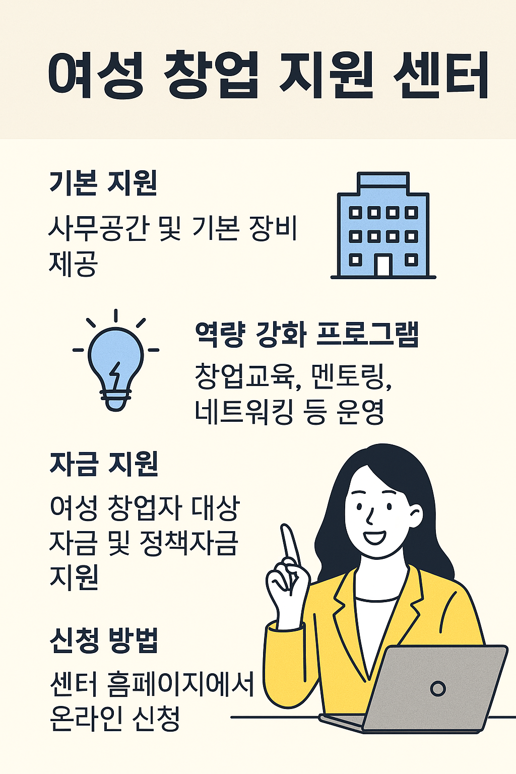여성 창업 지원 센터, 공간부터 자금까지 완전정복
