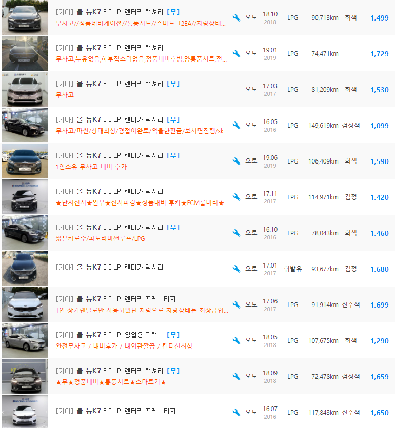 올 뉴 K7 3.0 LPI 등급 중고차 시세 : 799만원 ~ 2,190만원