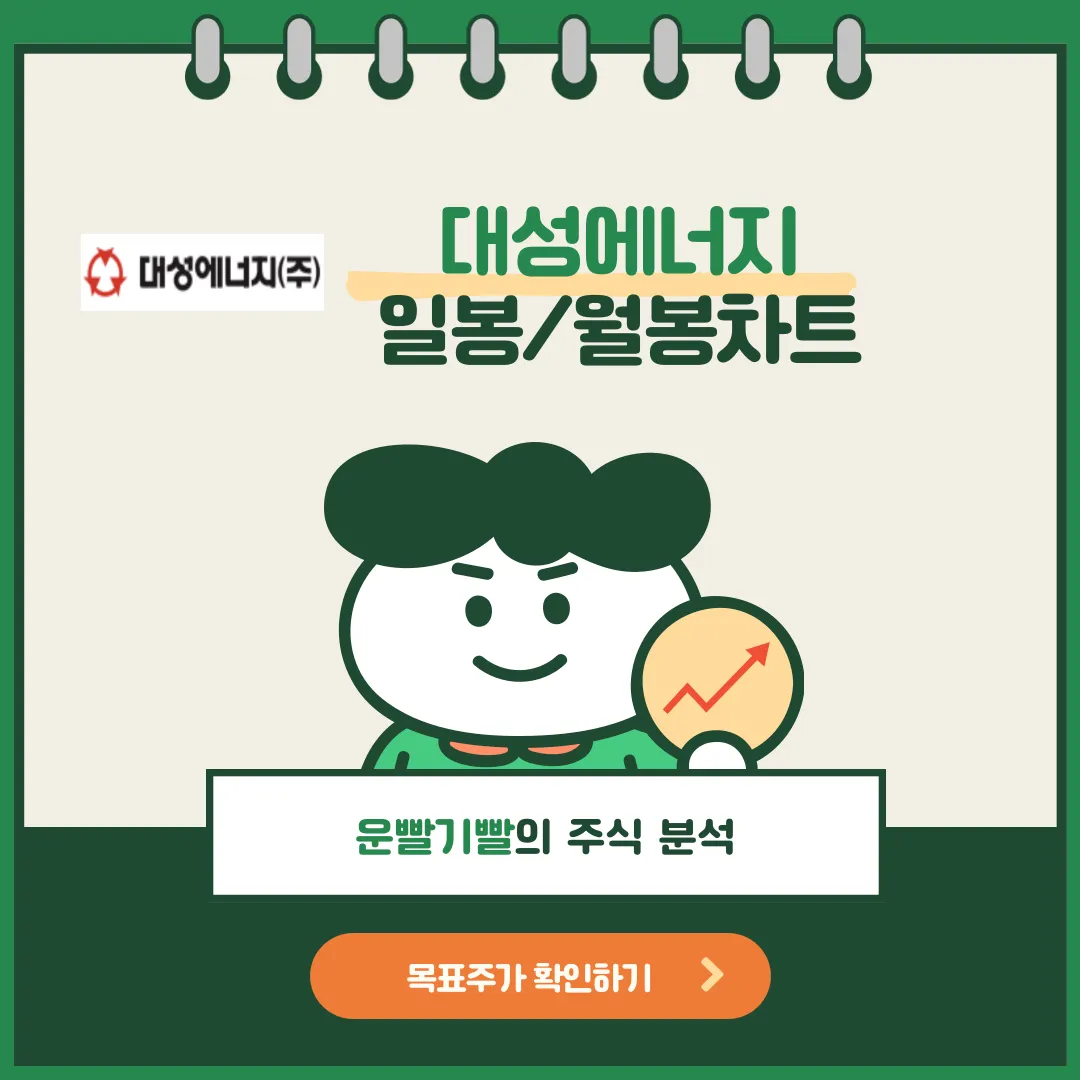 대성에너지 일봉/월봉차트