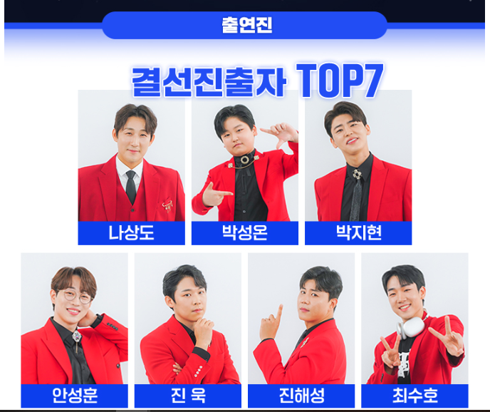 미스터트롯2 출연자들