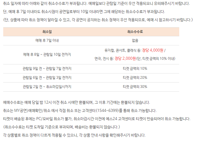 나훈아 콘서트 환불