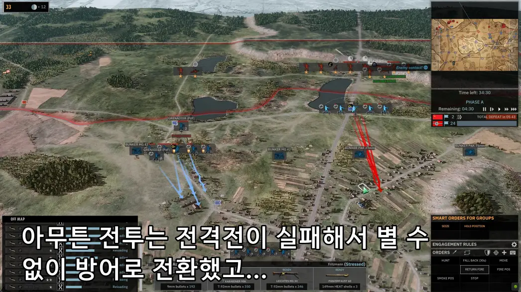 방어전으로 전환하는 독일군.