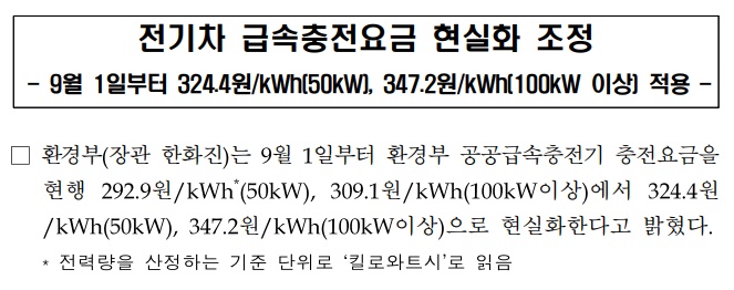 전기차 충전소 찾기와 충전요금