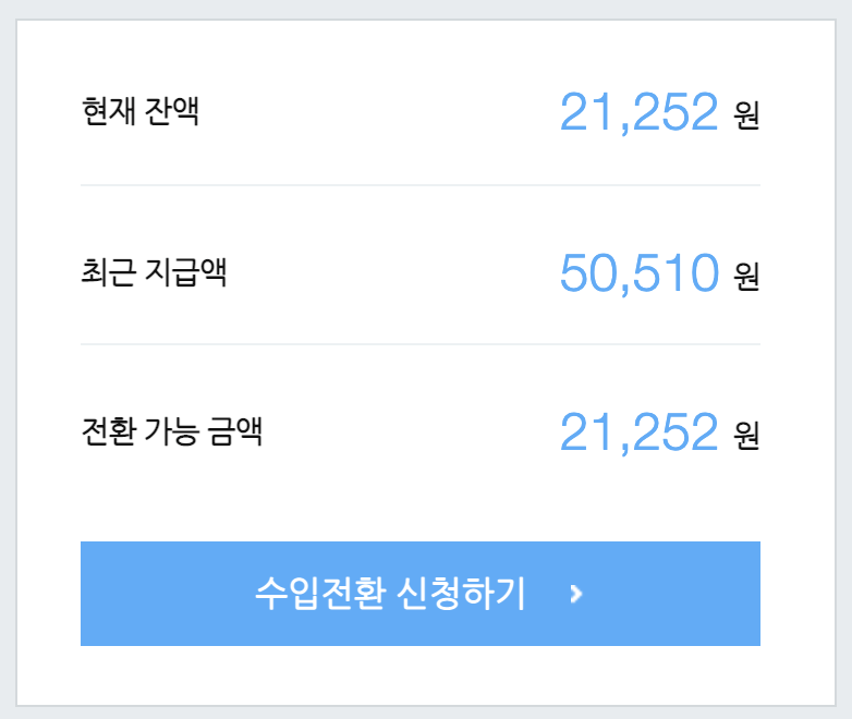 법인사업자 실업급여 ㅣ 애드센스 실업급여 ㅣ 애드포스트 실업급여