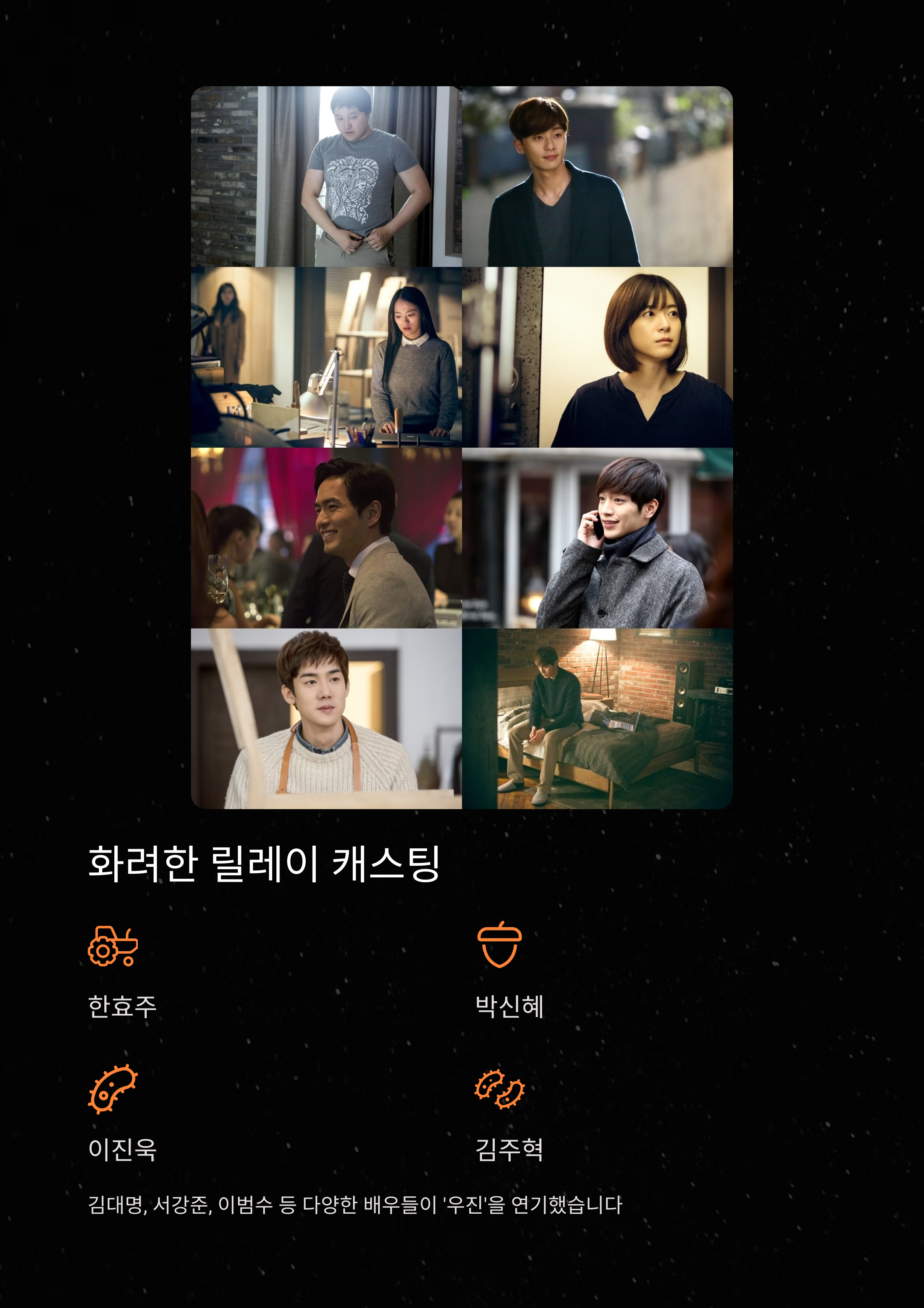 뷰티인사이드 영화 출연진 정보 관련 사진