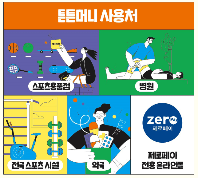 국민체력100 튼튼머니