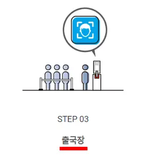출국장