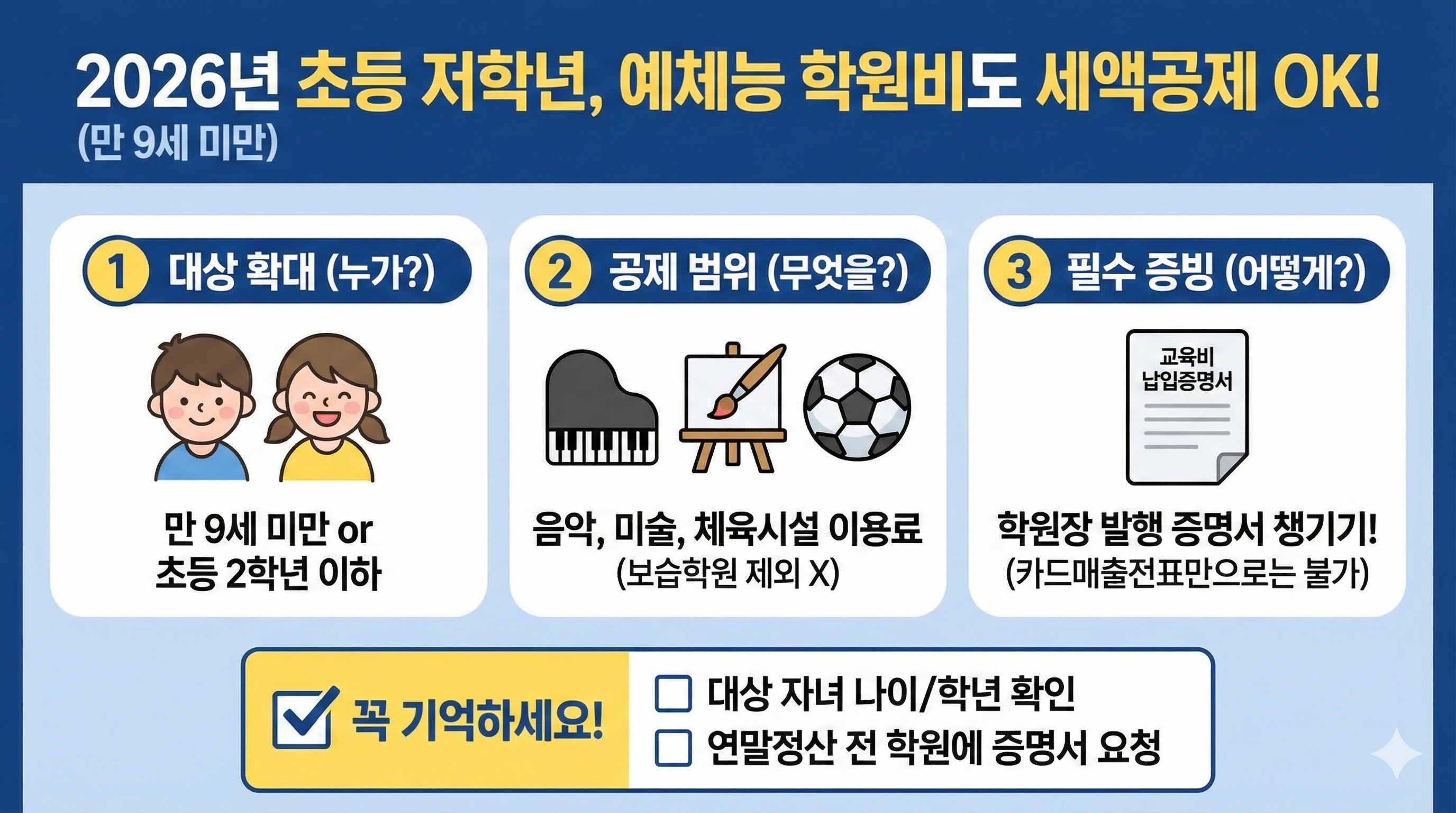 저학년 예체능 교육비 공제