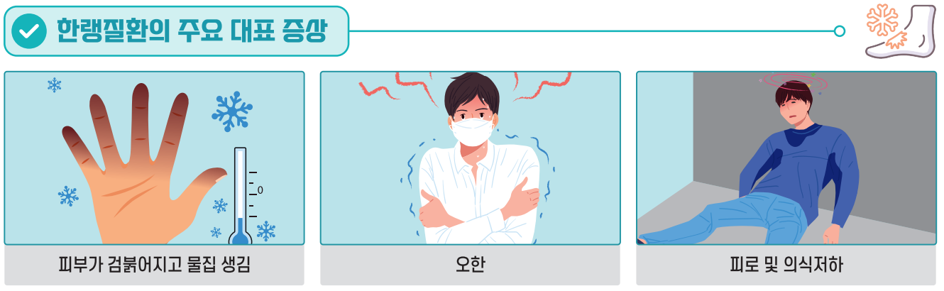 한랭질환 대표 증상