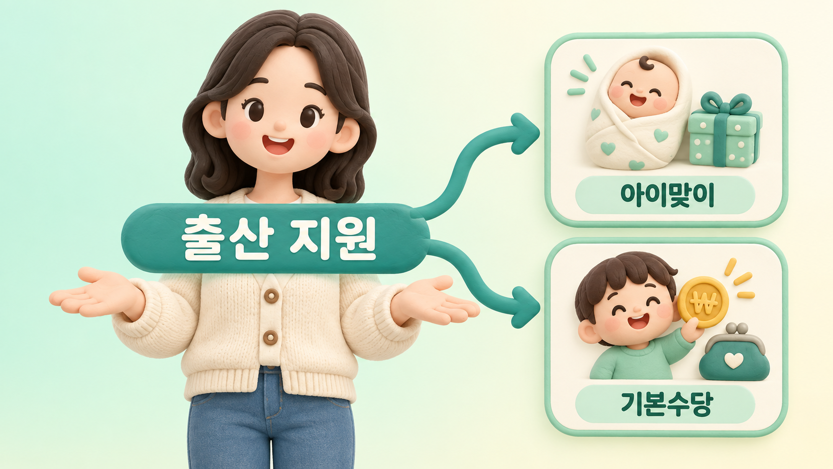 출산 양육 지원 개편 구조
