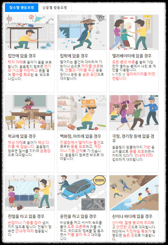 강원도 4.5 지진 발생 장소별 행동요령 대피요령 안전수칙