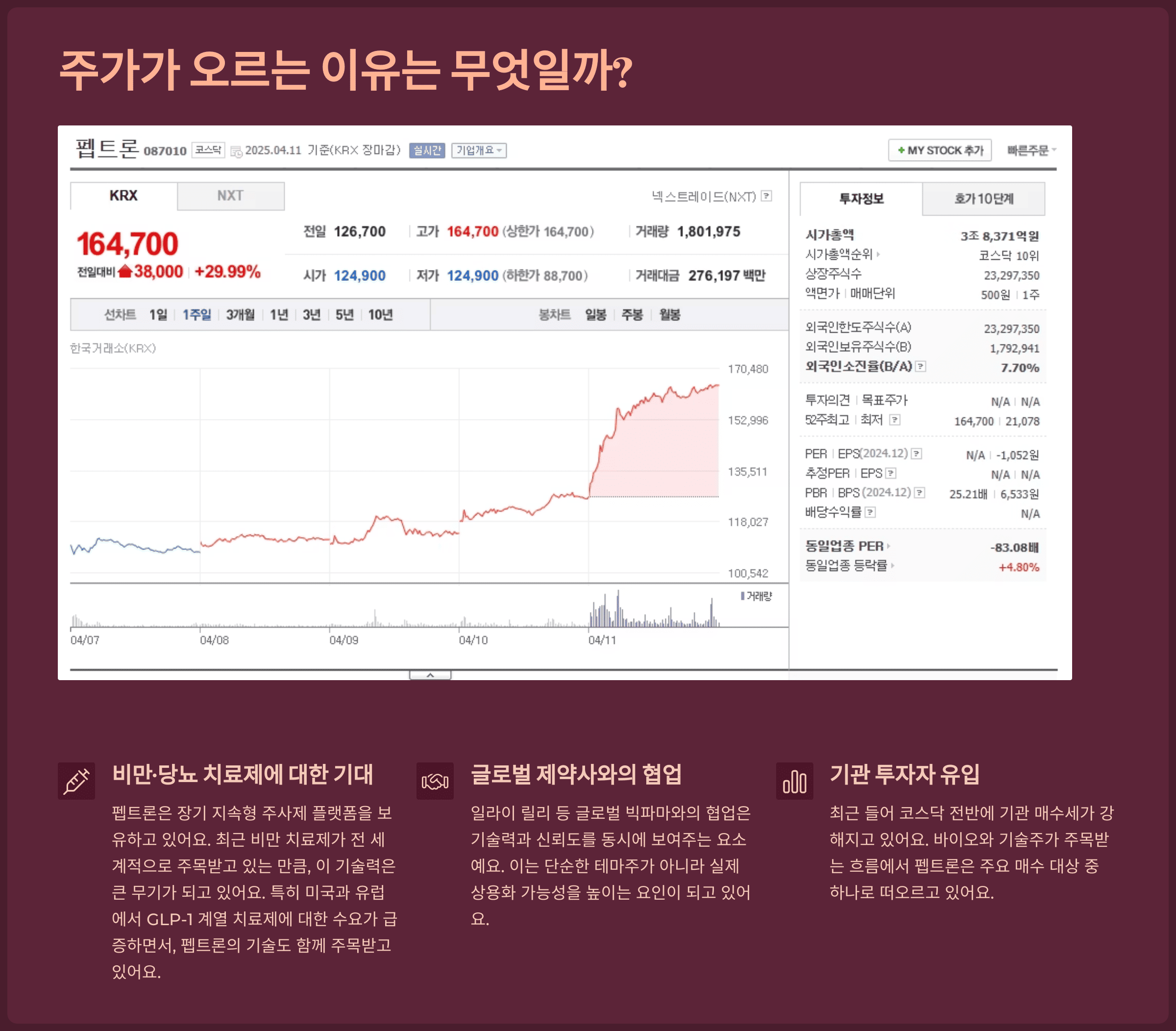 주가가 오르는 이유는 무엇일까?