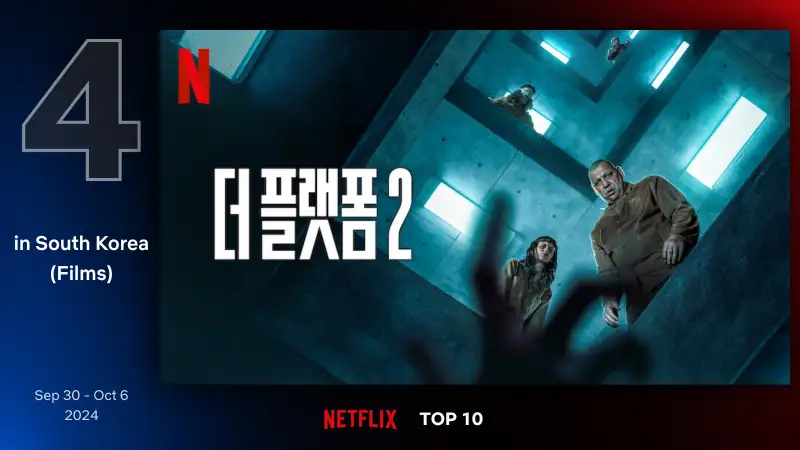 더 플랫폼 2