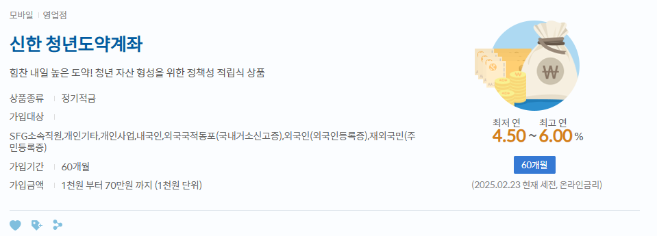 상품 개요