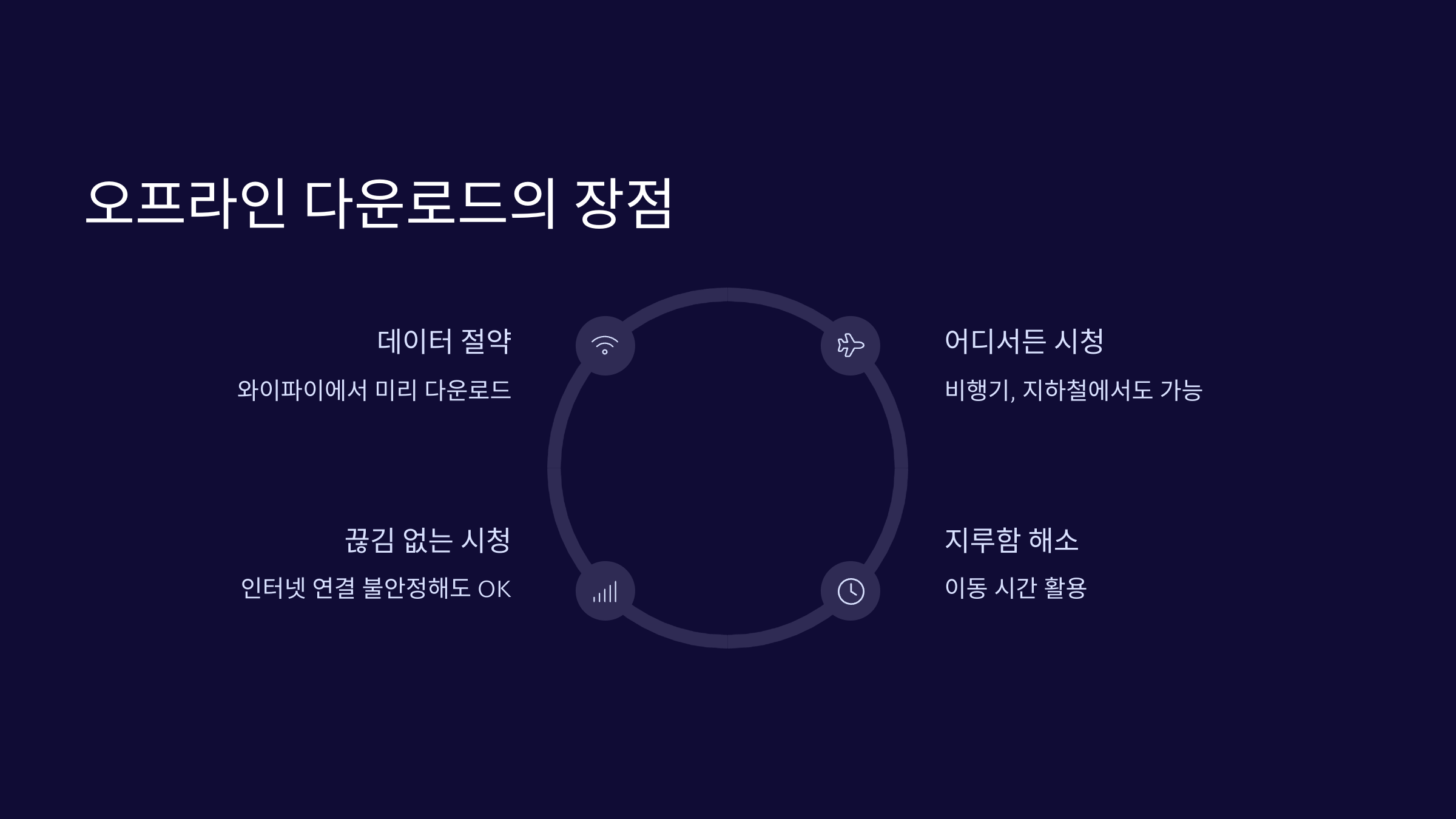 오프라인다운-장점