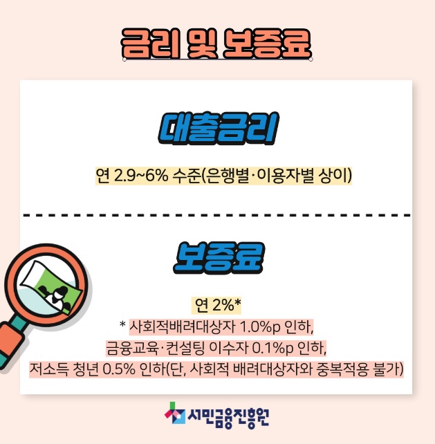 햇살론뱅크