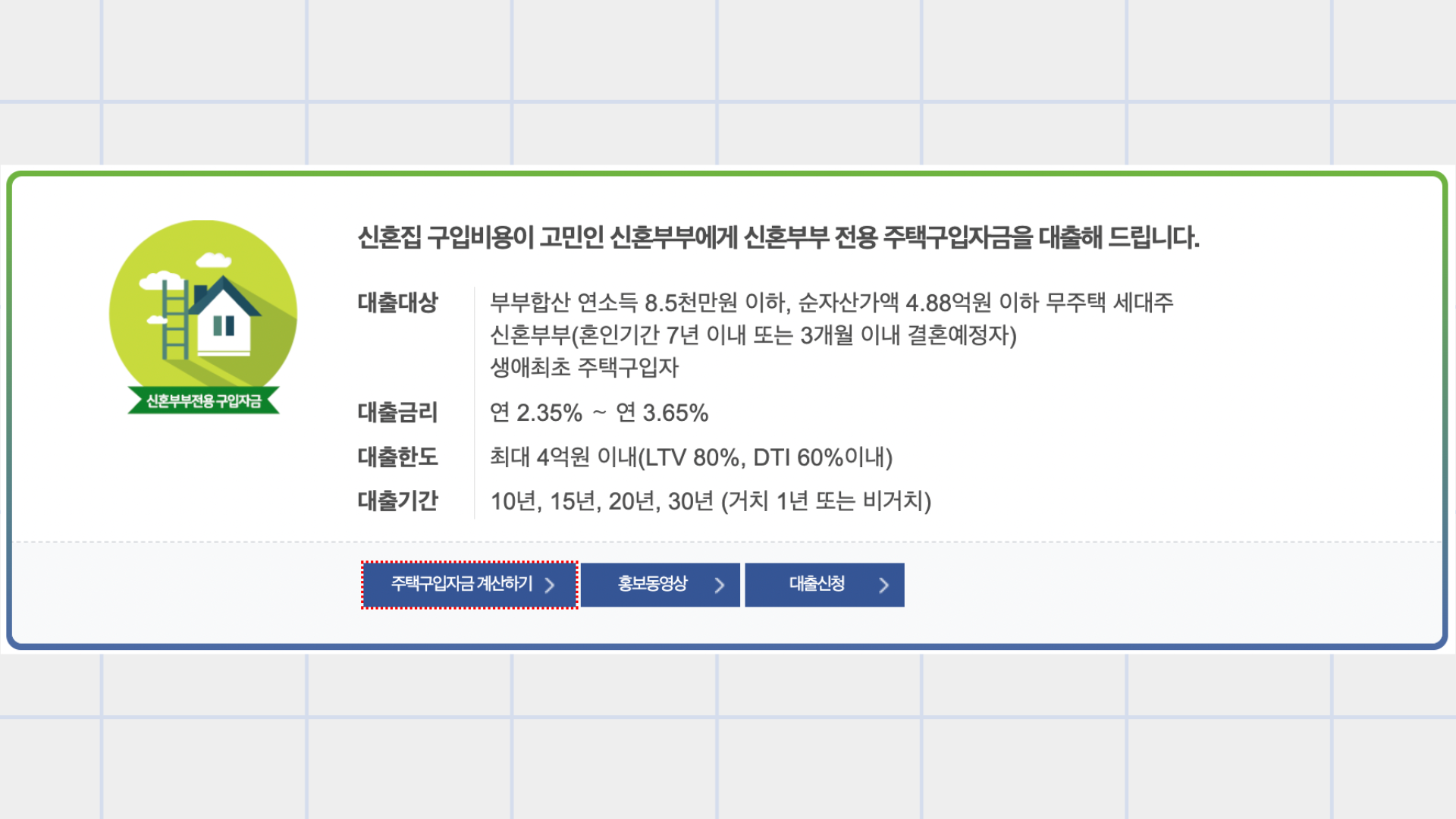 디딤돌대출 조건 및 금리, 신청 방법 총 정리 2025