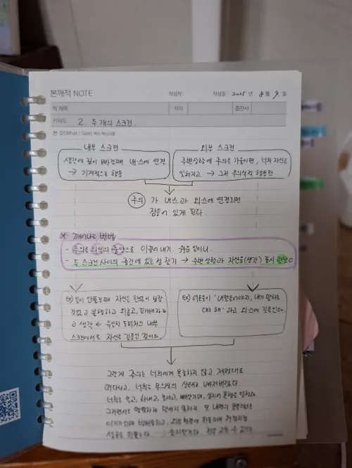 여사제 타프티 2장 두 개의 스크린과 자각의 원리를 요약 정리한 손글씨 노트 (A handwritten note summarizing the principles of the two screens and awareness from Chapter 2 of Tufti the Priestess)