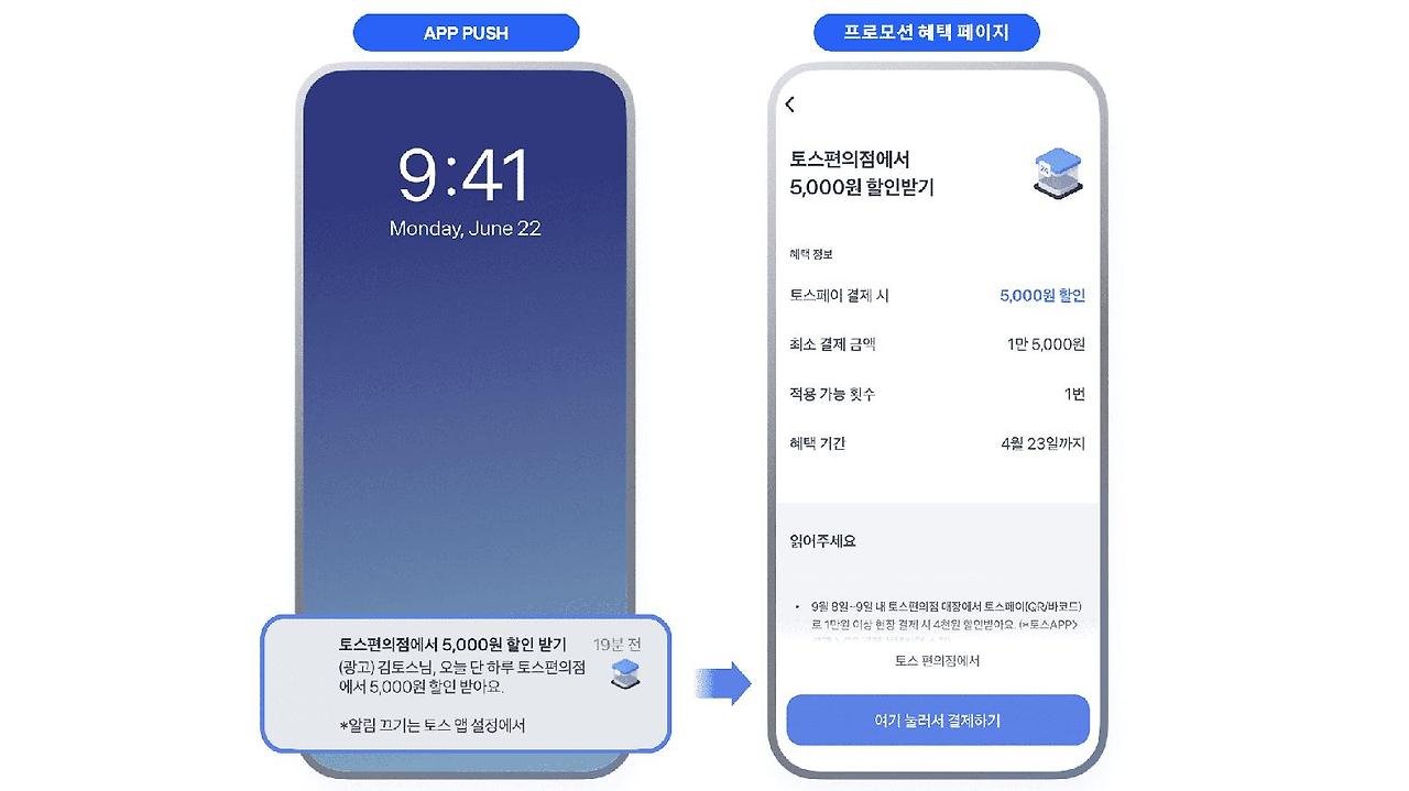 유류 민생지원금 사용 가능 주유소, 마트 확인하기