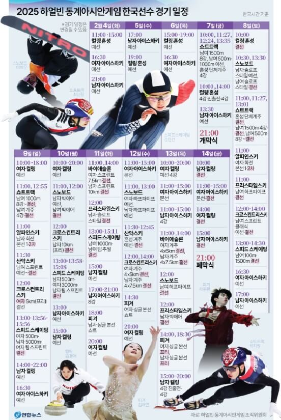 하얼빈 동계아시안게임 경기일정 출전선수