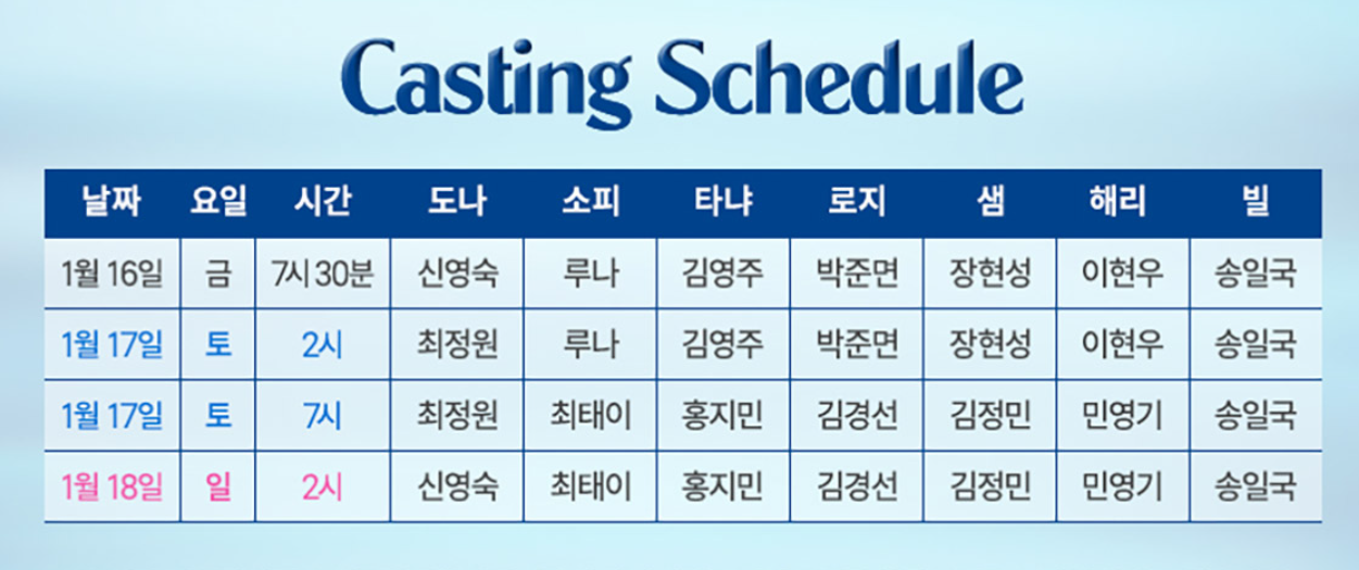 맘마미아