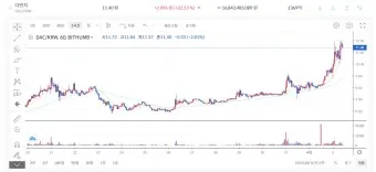 리플 승소 코인 시세 전망_13