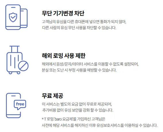 SKT 유심보호 서비스