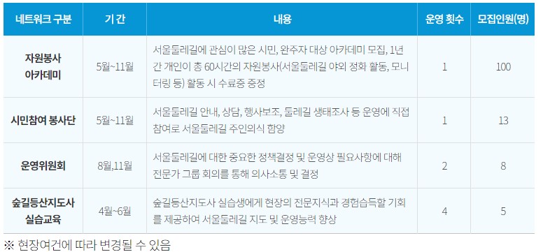 교육 및 세미나