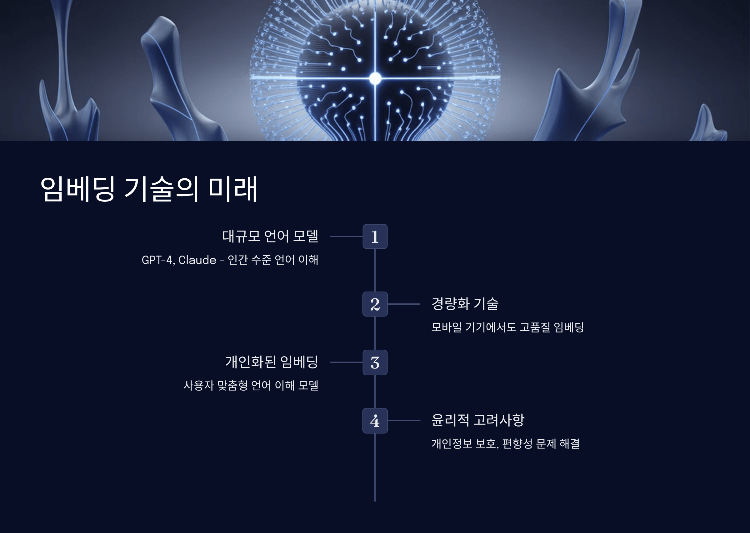 임베딩 기술의 미래