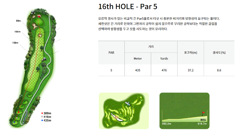 골프코스
