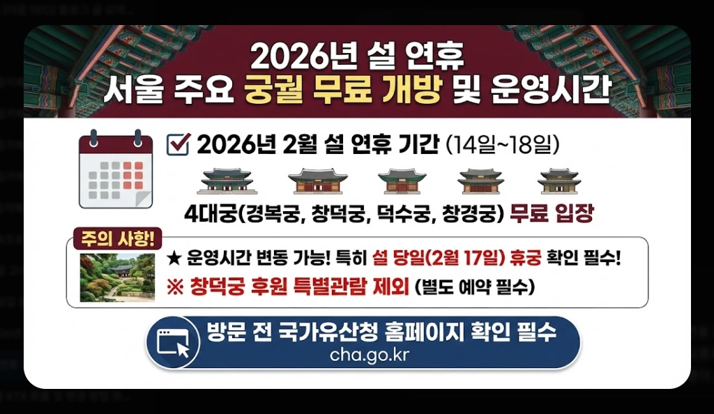 2026년 설 연휴 전국 관광지 운영시간 총정리