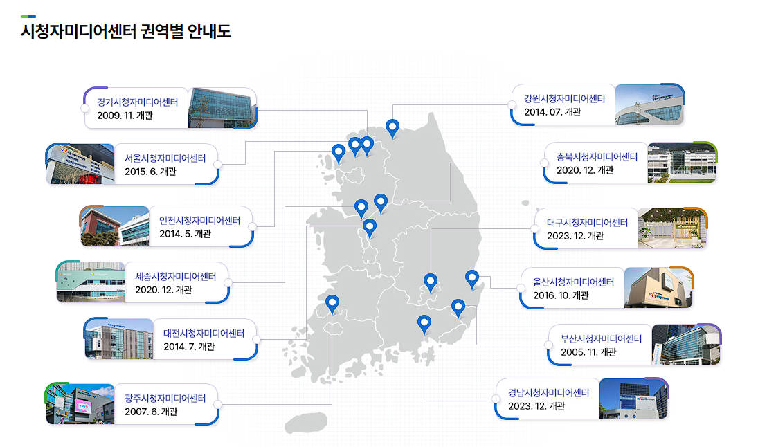 시청자 미디어재단 장비 무료 대여