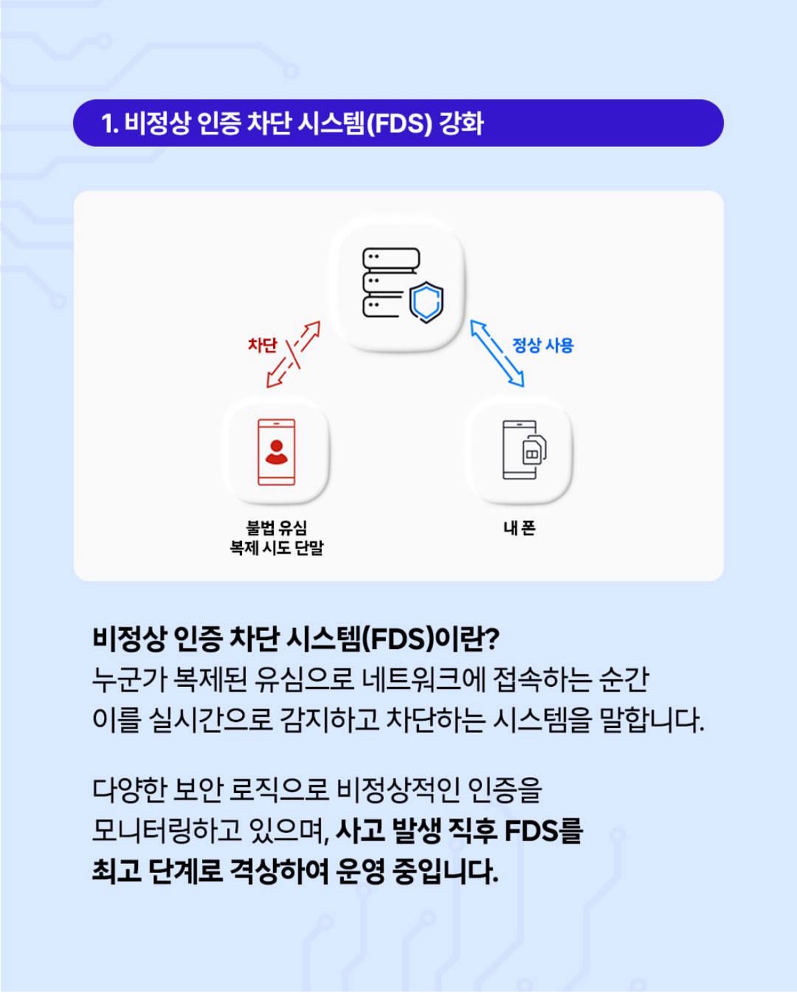 sk 유심 관련 정보