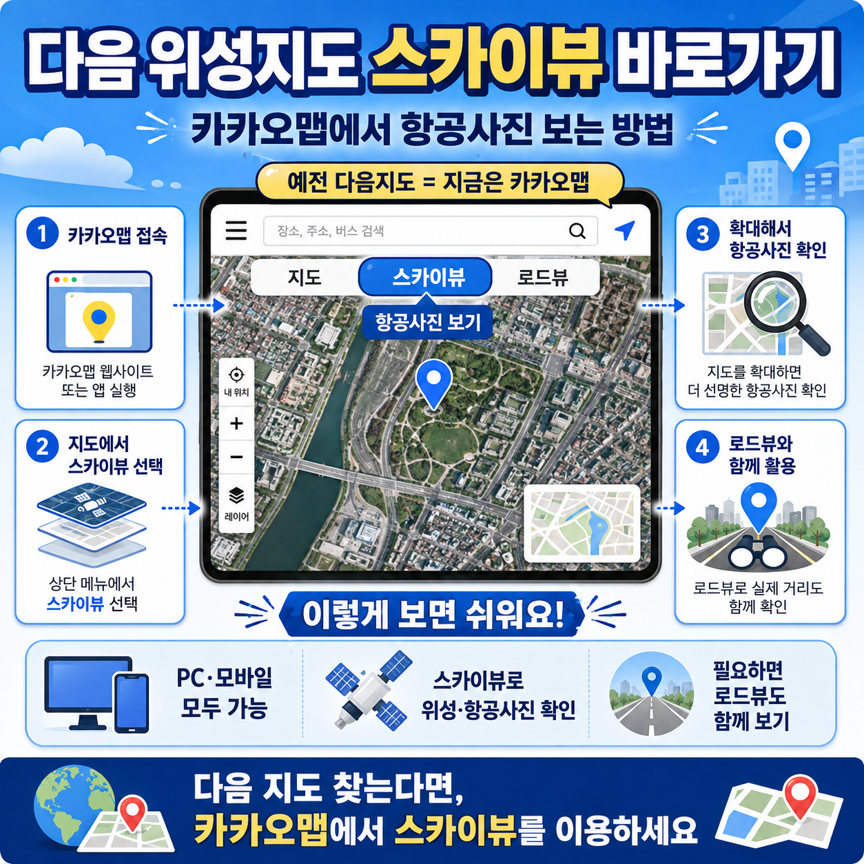 다음 위성지도 스카이뷰 바로가기, 카카오맵에서 항공사진 보는 방법