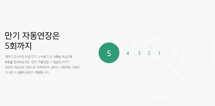 카카오뱅크-정기예금-설명글