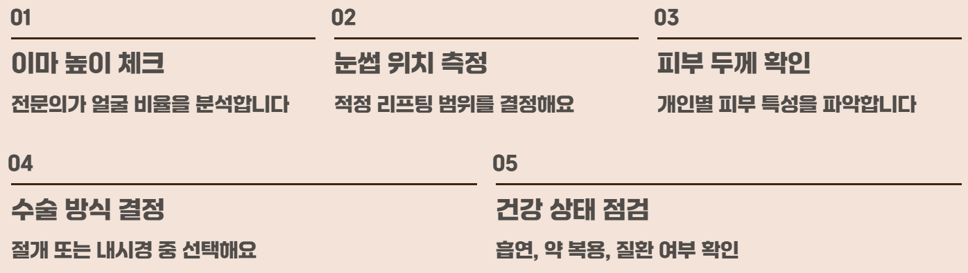 안면거상술 vs 이마거상술