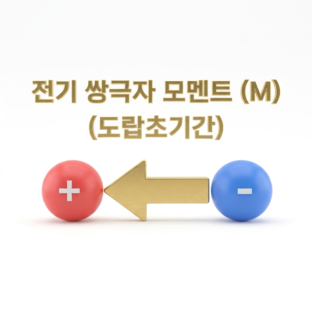 [전자기학] 제2장 진공 중의 정전계 (전기 쌍극자의 전위와 전계)