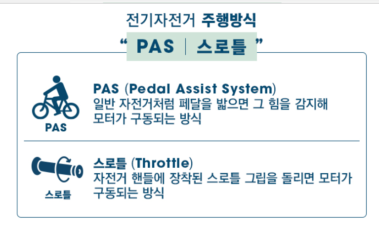 전기차 주행방식 야간 라이딩 필요한 라이트